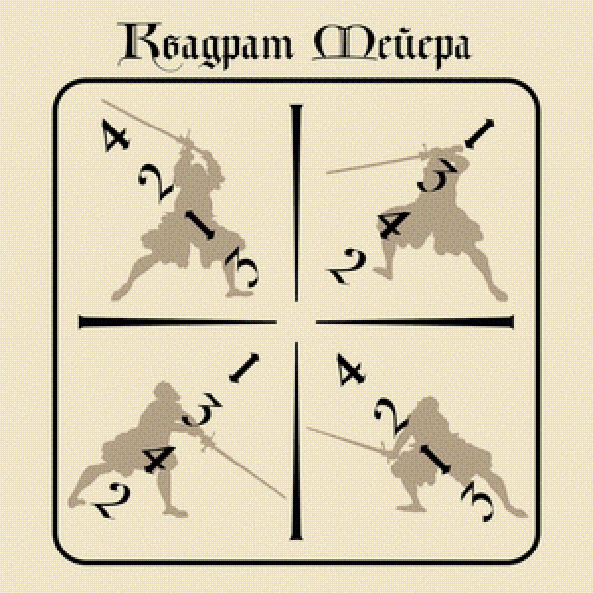 Квадрат Мейера - предпросмотр