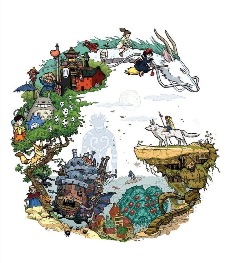 Gibli - аниме - оригинал