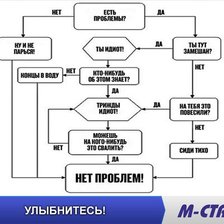 Схема вышивки «философия»
