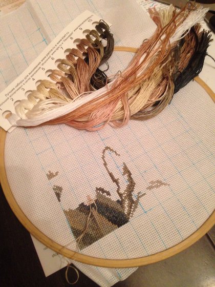 Этап процесса «Новый процесс»