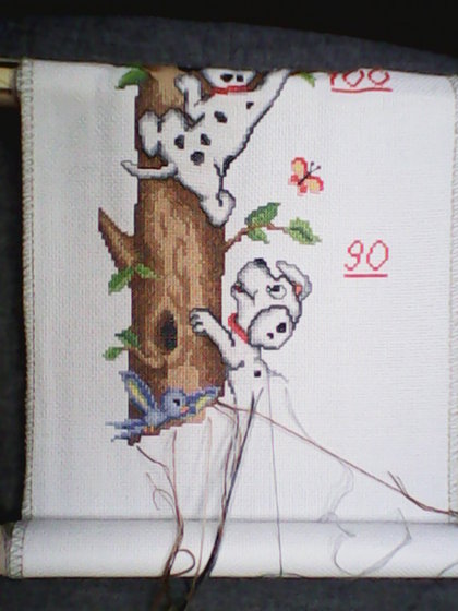 Этап процесса «Ростомер для внука»