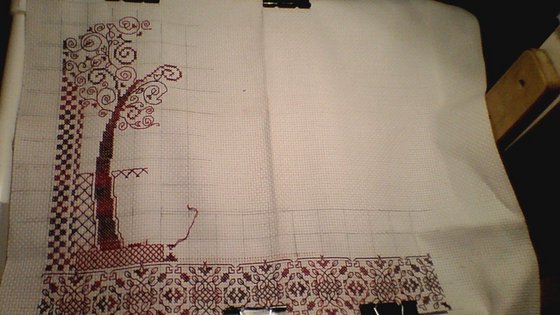 Этап процесса «оберег домашнего очага»