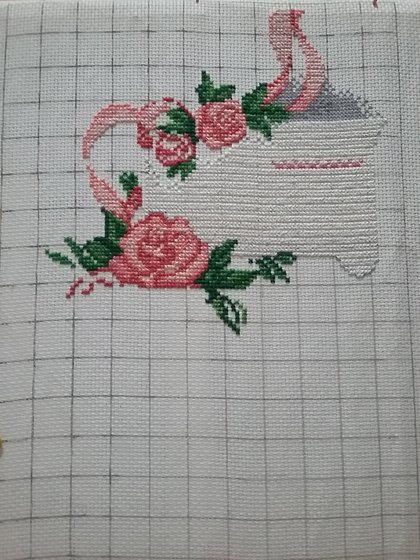 Этап процесса «Свадебная метрика»