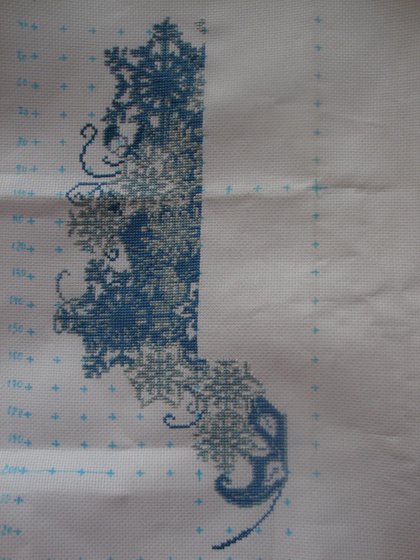 Этап процесса «Девушка зима»