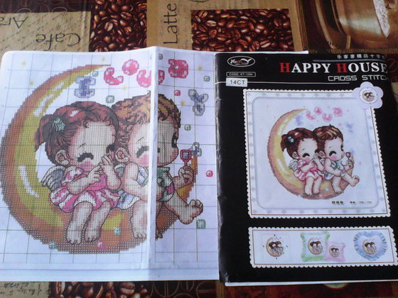 Этап процесса «Ангелочки»