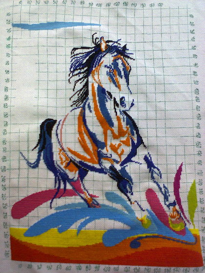 Этап процесса «Радужный конь»