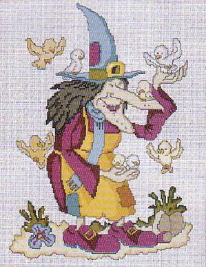 Этап процесса «№1688»