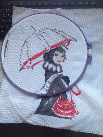 Этап процесса «Вторая подушка»