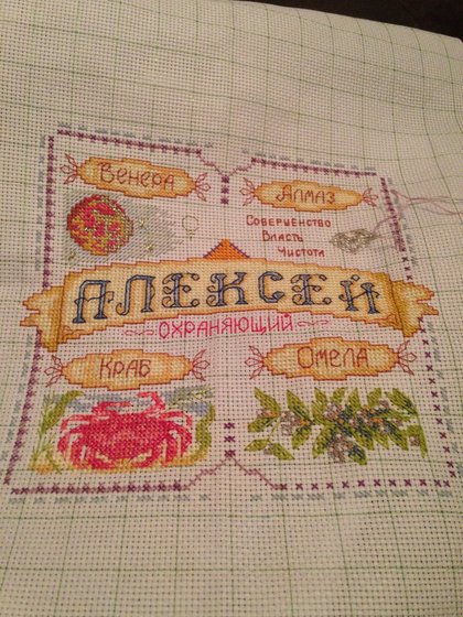 Этап процесса «Оберег»