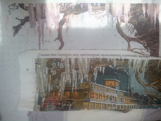 Этап процесса «Подарок Маме»