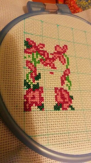 Этап процесса «к празднику»