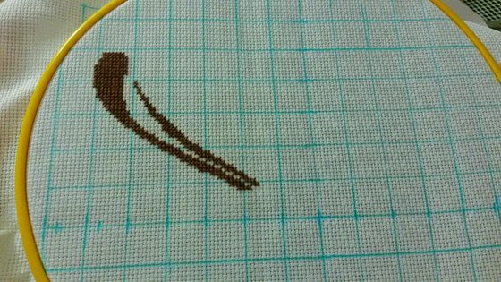 Этап процесса «кофе»