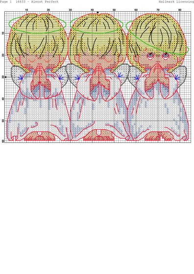Этап процесса «Почти идеальный»