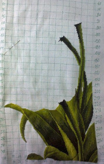 Этап процесса «№2177»