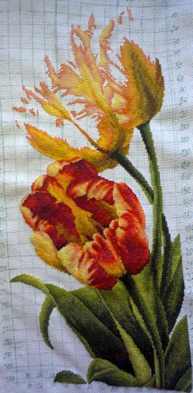 Этап процесса «№2177»