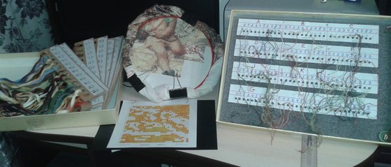 Этап процесса «Купидоны»