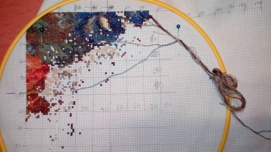 Этап процесса «Sandra Kuck Чаепитие»