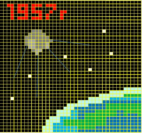 Этап процесса «Восстановление давно забытого хобби»