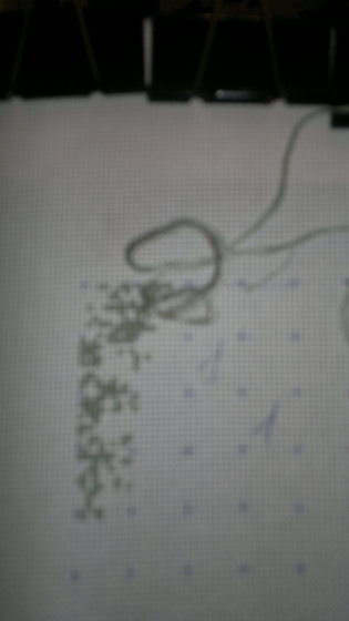 Этап процесса «Три Богатыря»