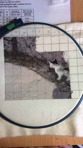 Этап процесса «Запах моря»