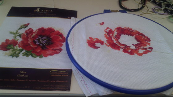 Этап процесса «Мак»