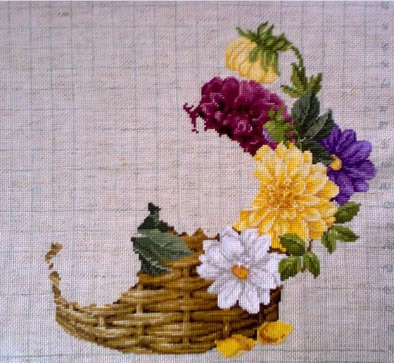 Этап процесса «№3054»