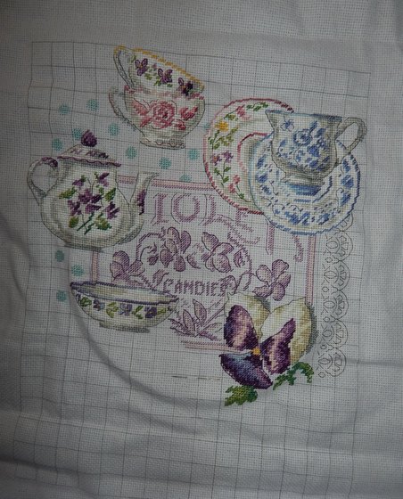 Этап процесса «для кухни»