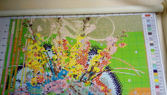 Этап процесса «прекрасные розы.»