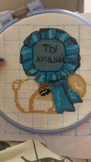 Этап процесса «ты лучший»