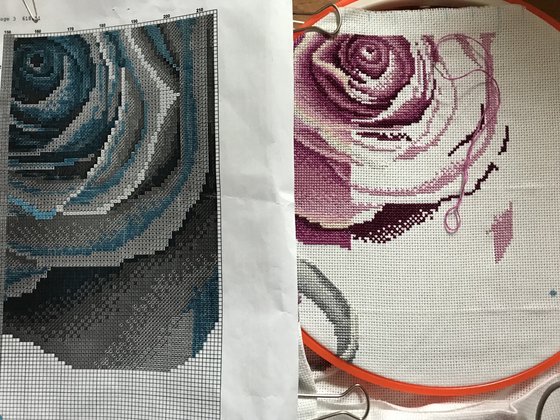 Этап процесса «Моя свадебная метрика»