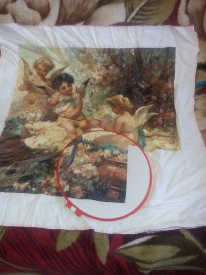 Этап процесса «Купидоны»