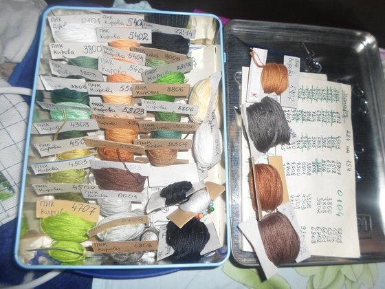 Этап процесса «леопард на отдыхе»