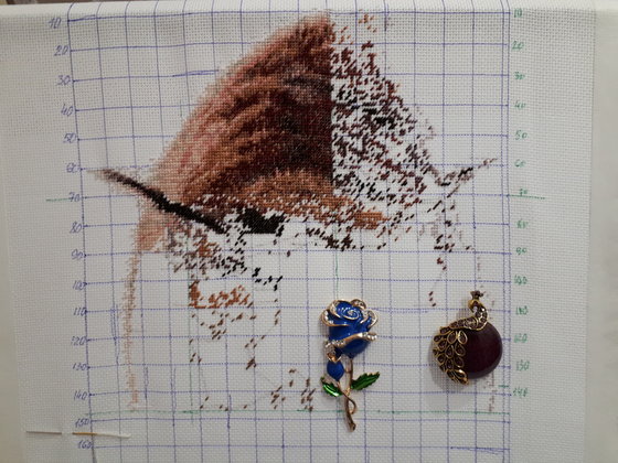 Этап процесса «РЫСЬ ПО АВТОРСКОЙ СХЕМЕ.»