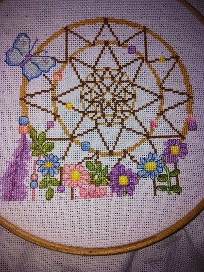 Этап процесса «ЛОВЕЦ СНОВ»