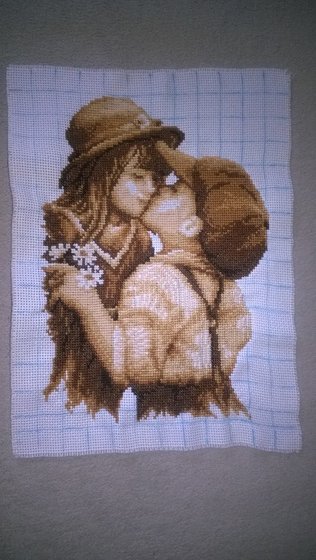 Этап процесса «Первый поцелуй»