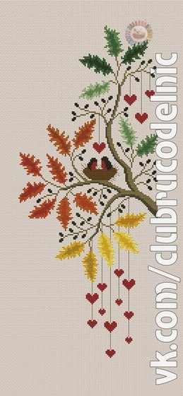 Этап процесса «Птички на ветке»