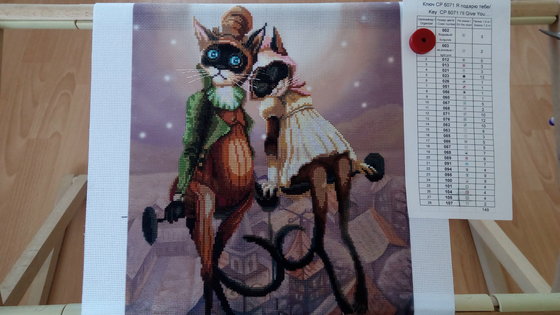 Этап процесса «Я подарю тебе»