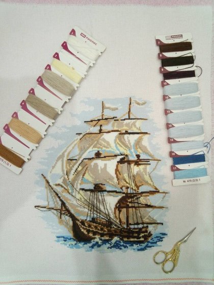 Этап процесса «Парусник»