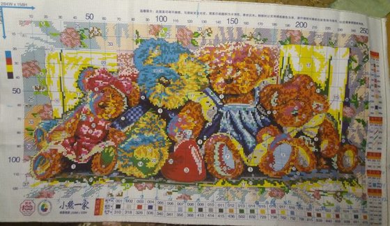 Этап процесса «Семья мишек»