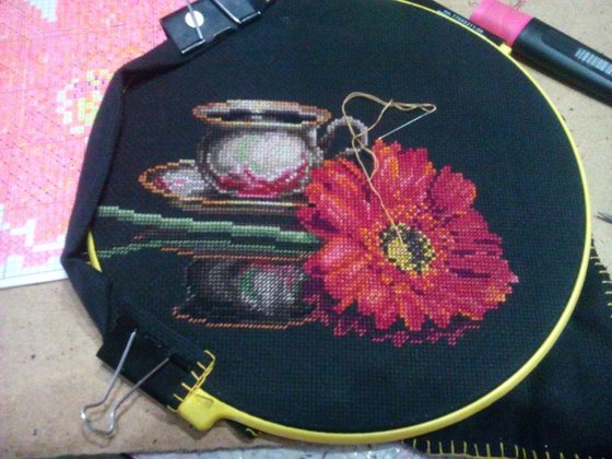 Этап процесса «Кофе для неё»