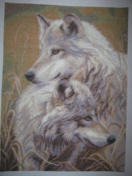 Этап процесса «на охоте»