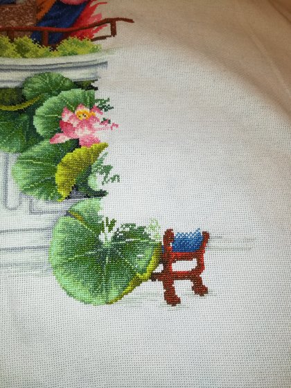 Этап процесса «12 красавиц»