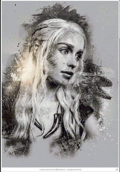 Этап процесса «Дейнерис»