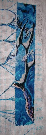 Этап процесса «Зимние сумерки»