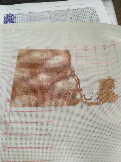 Этап процесса «Чихуашечка»