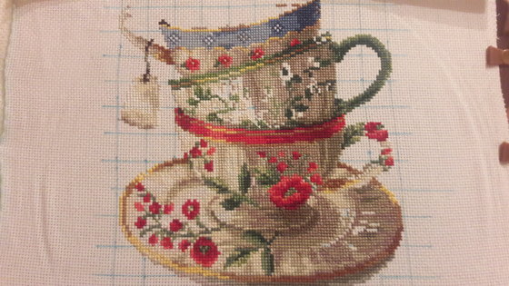 Этап процесса «чашки»