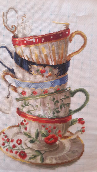 Этап процесса «чашки»