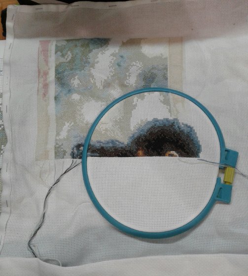 Этап процесса «Встреча»