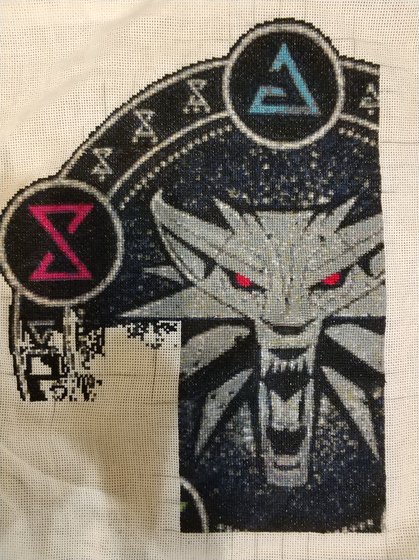 Этап процесса «Ведьмачьи чары»