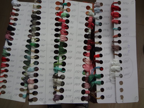 Этап процесса «ГК 2079 "Французские розы"»